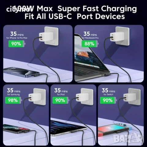 USB Type-C to USB Type-C Charging Cable 100W, найлонова оплетка, 90 градуса глава - 200 см, снимка 3 - USB кабели - 50547238