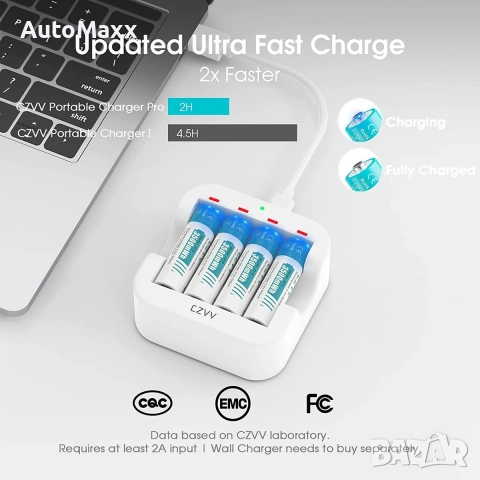 Зарядно CZVV за Li-ion батерии АА,ААА с вклчени 4бр.АА батерии , снимка 4 - Друга електроника - 52209221