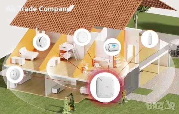 Базова станция X-Sense SBS50, снимка 6 - Друга електроника - 51639125