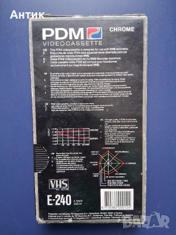 Видеокасета VHS PDM E - 240, снимка 5 - Колекции - 53139774