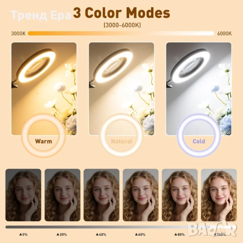 LED лампа с лупа, снимка 4 - Лед осветление - 53069182