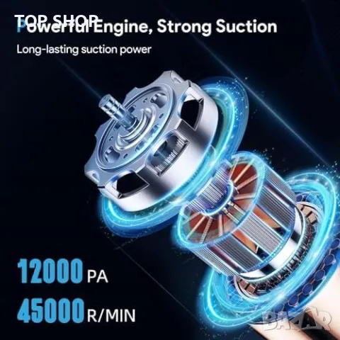 Нова Ръчна Лека и Мощна Прахосмукачка за Дом Автомобил с LED Светлини, снимка 2 - Прахосмукачки - 49604594