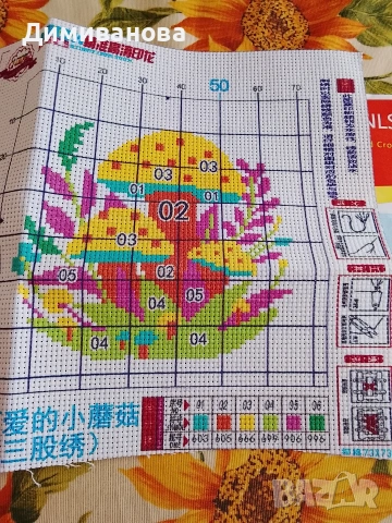 Гоблен за бродиране, Щампа Гъбки , снимка 2 - Гоблени - 53440474