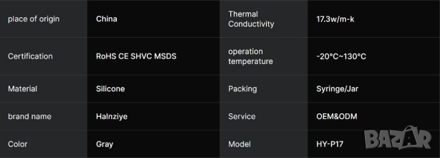 СКОРО! 4гр 17.3 W/m·K Halnziye HY-P17 термопаста процесор, снимка 4 - Други - 52509315