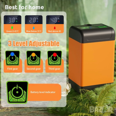 Преносим душ за къмпинг, 7600mah акумулаторен от Suewidfay, снимка 2 - Къмпинг мебели - 52953058