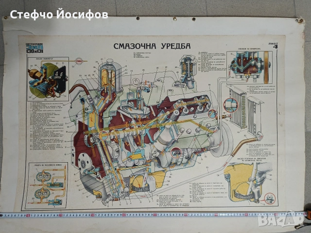 Учебни табла за Зил 130,131, снимка 15 - Антикварни и старинни предмети - 53415052