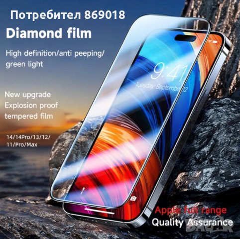 Iphone 14 pro Anti spy протектор, снимка 2 - Стъкла за телефони - 43764179