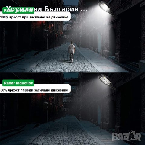 Мощна улична соларна лампа 150W, снимка 3 - Къмпинг осветление - 40650627
