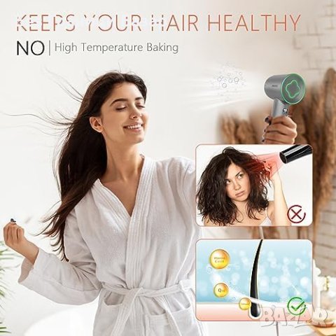 Нов Лек и Преносим Сешоар за Бързо Сушене 1600W Жени Прически, снимка 8 - Сешоари - 43177063