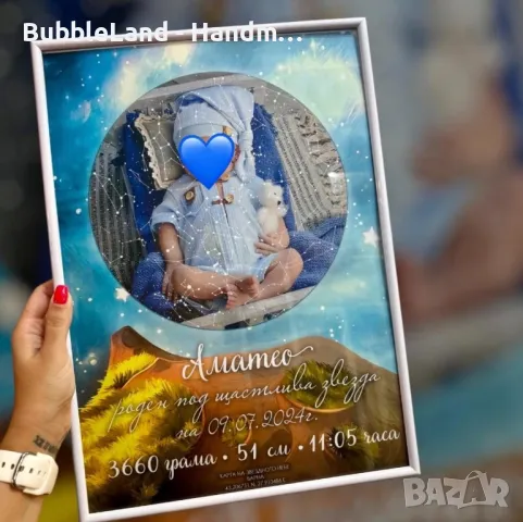 Звездна карта, снимка 1