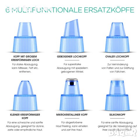 VOYOR BR510 Уред за почистване на пори,Прахосмукачка 6-в-1,LCD дисплей, снимка 4 - Други - 40433619