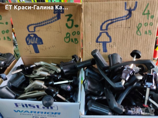 Дръжка за макара с болт