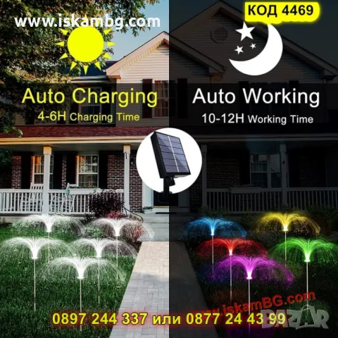 Цветна соларна лампа с RGB подсветка –  Медуза - КОД 4469, снимка 5 - Градински мебели, декорация  - 50325744