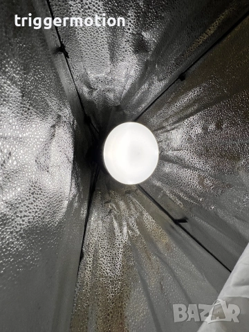 2 Х Софтбокс Лампа Andoer 70 Х 50см, 85W + Дистанционно /Фото студио /Студийно осветление, снимка 4 - Светкавици, студийно осветление - 52549983