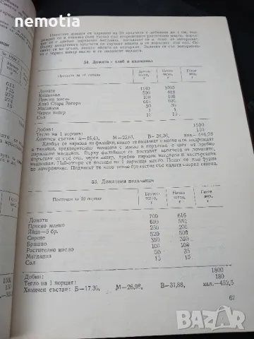Единен сборник с рецепти за безмесни ястия за заведенията за обществено хранене, снимка 3 - Специализирана литература - 48462353
