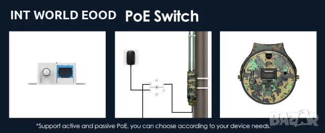 WAVLINK AC1200 двулентов външен рутер Wi-Fi удължител с активен/пасивен PoE, снимка 15 - Рутери - 50322983