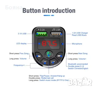 волтметър FM трансмитер Bluetooth   USB , снимка 2 - Друга електроника - 43731471