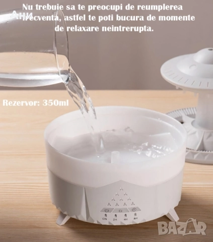 Овлажнител и аромадифузер за въздух "Гъбка", снимка 7 - Овлажнители и пречистватели за въздух - 51475454