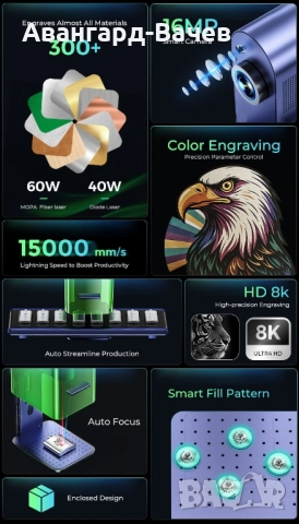 Двоен лазер 30W MOPA фибер лазер + 30W диоден лазер Gweike G3 , снимка 4 - Друга електроника - 51659632