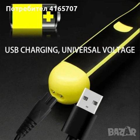 Самобръсначка за гладко тяло HYDROCUTER – безопасно бръснене без порязвания и раздразнения, снимка 2 - Електрически самобръсначки - 52816841