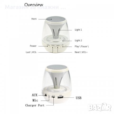 Bluetooth тонколонка с Hands-free speaker, снимка 4 - Bluetooth тонколони - 28519741