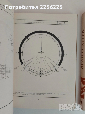 ЛОТ Архитектура, снимка 9 - Специализирана литература - 51493551