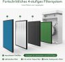 Въздухопречиствател Acekool AF1 с H13 HEPA филтър, снимка 6
