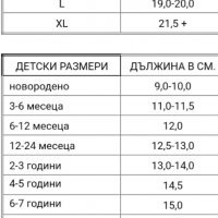 Детски гривни амулети,против уроки и лош късмет, снимка 2 - Други - 20928869