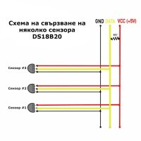 Температурен датчик DS18B20 TO92 1-Wire Dallas, снимка 4 - Друга електроника - 43534868