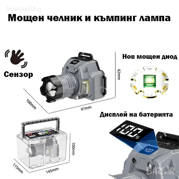 Мощен акумулаторен LED челник лазерен диод къмпинг осветление лампа USB фенер за глава лов риболов, снимка 1