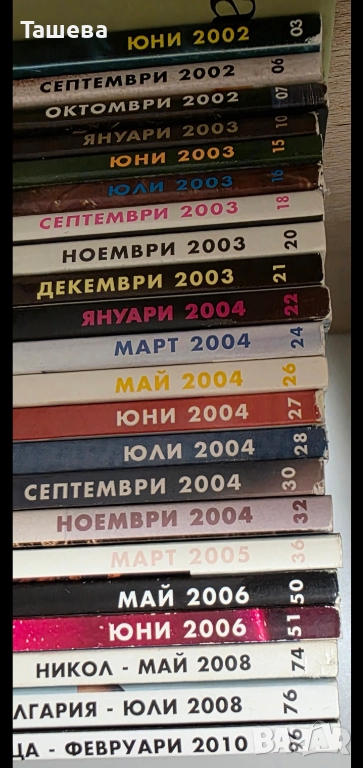 Списания Плейбой , снимка 1