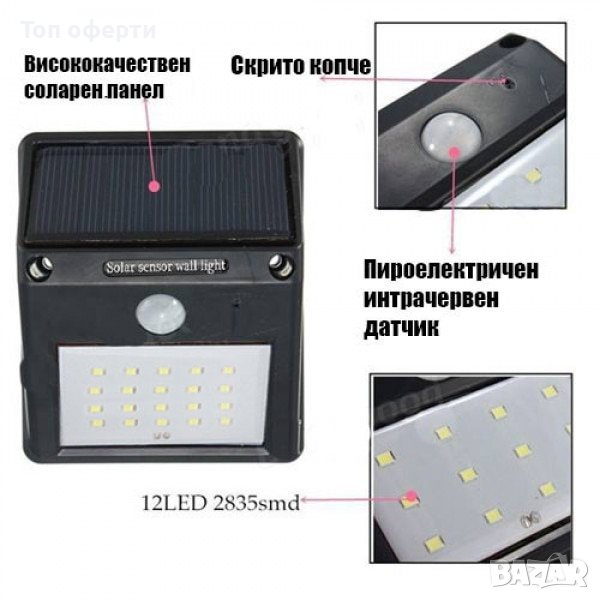 Соларна слънчева лампа за стена със сензор за движение ОЕМ , LED, 20 светлодиодa, снимка 1