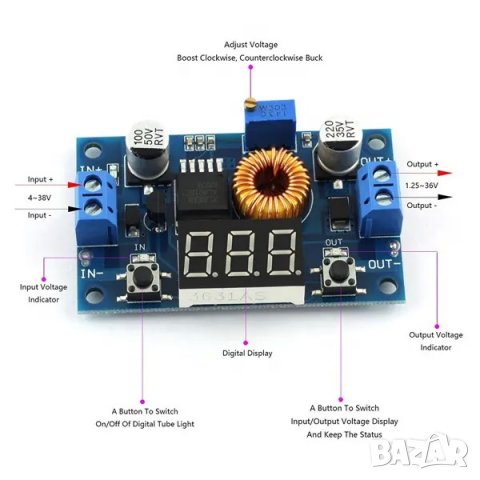 DC/DC понижаващ модул XL4015 75W от 4-38V до 1.4-35V с волтметър, снимка 4 - Друга електроника - 39370514