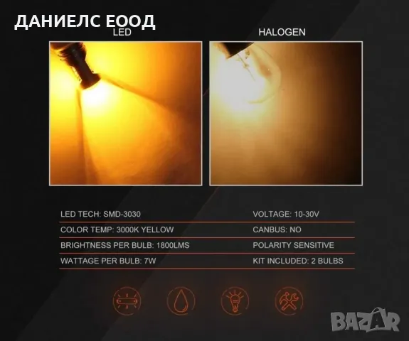 2бр LED крушки за мигач P21W с вградена лупа 12 диода., снимка 8 - Аксесоари и консумативи - 47278122