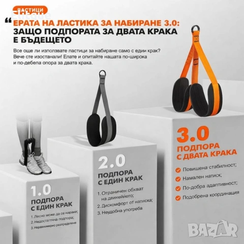 Професионален ластик за набиране с регулируема дължина и двойна опора за крака, снимка 7 - Фитнес уреди - 53338048