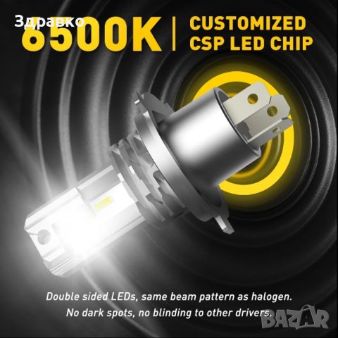 Мощни LED Автомобилни Крушки за Фарове без Вентилатор H4/9003/HB2, Къси/Дълги, CANBUS - Без Грешки!