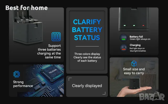Hero 8/7/6/5 батерии и зарядно , снимка 9 - Батерии, зарядни - 49019842
