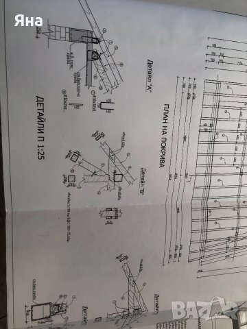 Готов, одобрен проект за едноетажна къща, снимка 5 - Други - 37494817