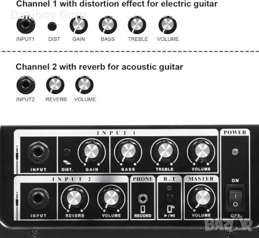 Усилвател за китара Coolmusic 15G Преносим Bluetooth китарен усилвател, 2-лентов китарен усилвател, , снимка 2 - Ресийвъри, усилватели, смесителни пултове - 50707730