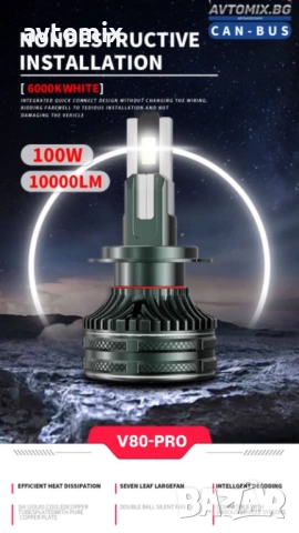 LED Крушки Н4 100w 10000LM,12-24v canbus, снимка 2 - Аксесоари и консумативи - 51803955