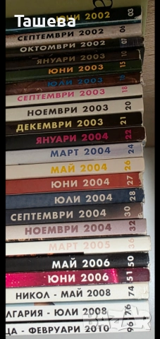 Списания Плейбой 