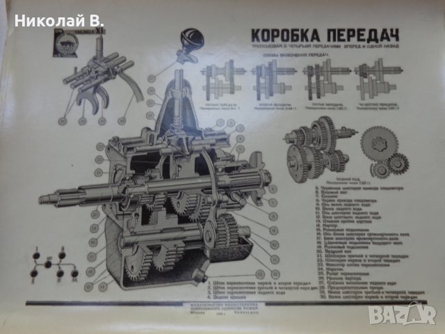 Устройство на ГаЗ 51 в 16 таблици на Руски език Москва СССР 1950 година, снимка 11 - Специализирана литература - 37470107