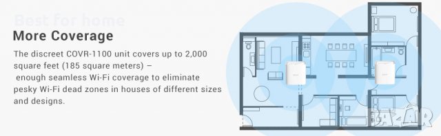 D-Link COVR 1103, AC1200 двулентова мрежова Wi-Fi система за цял дом, снимка 2 - Рутери - 39105630