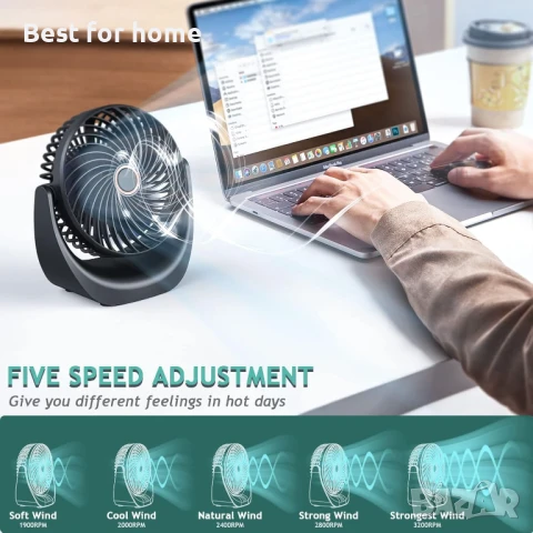 SHAVINGFUN Настолен , мини , USB вентилатор,  5 нива на скорост, въртящ се на 360 градуса, снимка 2 - Вентилатори - 50849643