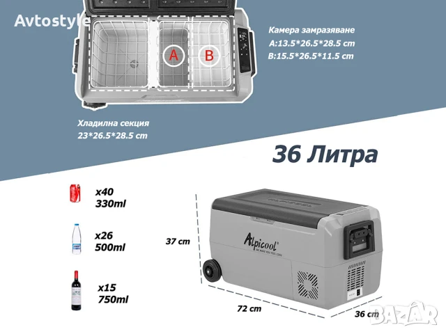  Автомобилен хладилник 36 Л - 12/24/240V, снимка 1