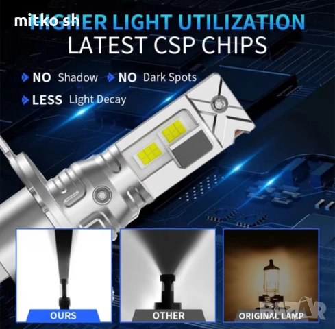 H4 Led автомобилни крушки, снимка 5 - Аксесоари и консумативи - 52892844