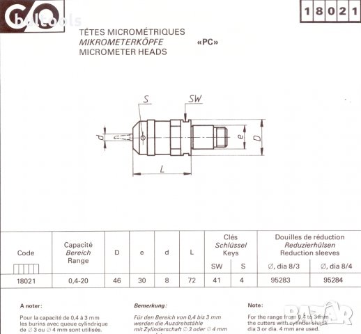 Швейцарска микрометрична глава Ф0.4-20мм./ 5 микрона., снимка 2 - Други машини и части - 32943162