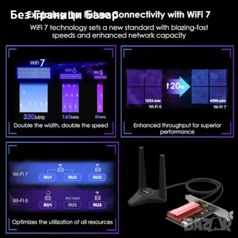 Нова Ултра-бърза WiFi 7 PCIe карта, трибандова BE200 + Bluetooth 5.4, снимка 4 - Друга електроника - 47618589