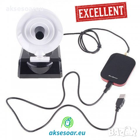 Антена крадец за интернет с висока мощност дълъг обхват 2000 mW Wifi USB адаптер чиния за компютри р, снимка 12 - Мрежови адаптери - 38404590