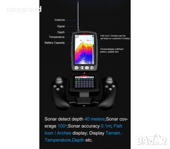 ЛОДКА ЗА ЗАХРАНКА BOATMAN LEADER PRO SONAR GPS, снимка 6 - Екипировка - 34720427